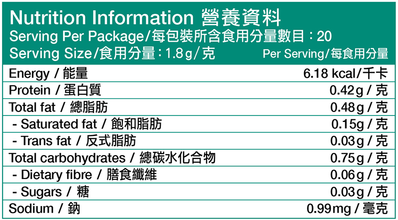 健知己 前列疏加強版60粒